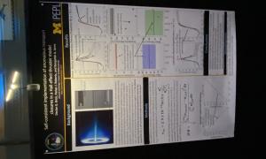 JANUS members at poster session.  Presenting and discussing posters. 